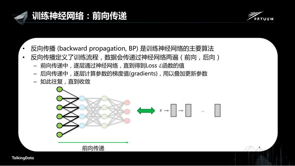 /【T112017-人本数据和智能分会场】Petuum Poseidon高效的分布式深度学习平台-8